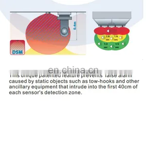 High Quality Waterproof OEM Toyota Bus Forklift Reverse Parking Sensor thumbnail-4