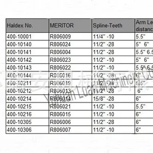 Auto Accessories for USA Type Automatic Brake Adjuster Haldex 40010142 thumbnail-3