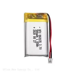 Chinese Lithium-ion Cell Manufacturer Wholesale Gamepad Battery UFX802035 500mAh 3.7V thumbnail-1