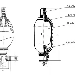 Bladder-type Hydraulic European Standard Accumulator, Available in 80l/6.3l/10l/20l/40l, Accumulator Nitrogen Tank thumbnail-2