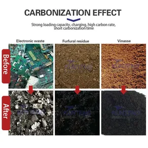Coconut Shell Carbonization Furnace Wood Pyrolysis Charcoal Making Machine EPC thumbnail-3