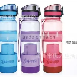 China Factory Promotion Tea Infuser High Quality Water Sports Bottle for Student thumbnail-1
