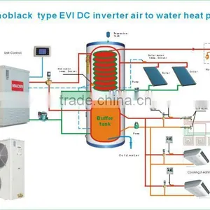 MACON Floor Water Heater Heat Pump thumbnail-1