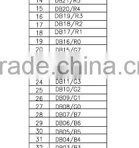 3.2" Inch TFT 800*480 With Capacitive Touch Screen Lcd Display Module thumbnail-5