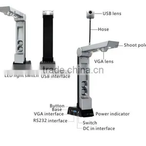 Video Camera Scanner thumbnail-1