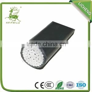 Hight Quality Products rf Coaxial tv Aerial Cable From China Market thumbnail-3