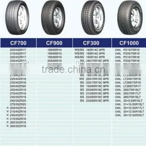 LT225/75R16 M/T SUV New Technology Chinese Car Tyre thumbnail-5