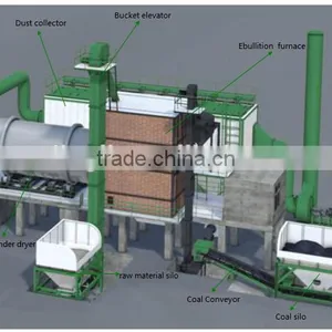 Sand Drying Solution, Turnkey Service! thumbnail-1