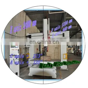 1212 Table Moving 5 Axis CNC Router Nesting CNC Router Machine With Best Quality Hot Sale All the World Mingmei Factory thumbnail-1