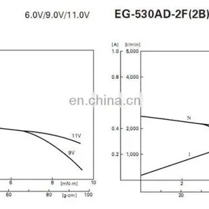 6V 9V 12V 2400rpm DC Motors EG-530AD for Cassette Tape Recorder thumbnail-2