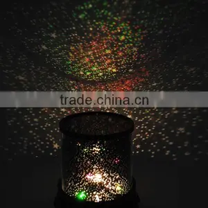Professional Led Baby Night Light Led Night Light Projector Led Night Light SNL003 thumbnail-2