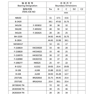Supply Plane Reasoning Needle Roller Bearing AXK6085 Car Bearing Repair Kit Peugeot Rear Axle Bearing Seals thumbnail-4
