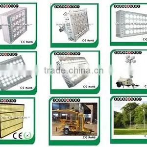 IP 66 Led Rgb Flood Light Work Temperature -30 Celsius to 50 Celsius thumbnail-1