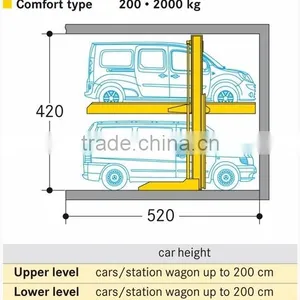 2 Levels 1row Low Maintenance Combilift Car Parking Systems thumbnail-6