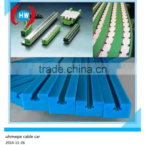 PE Plastic Profiled Materials Made in China thumbnail-3
