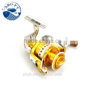 2016 Wholesale Newest Popular High-class Bait Casting Fishing Reels BE thumbnail-4
