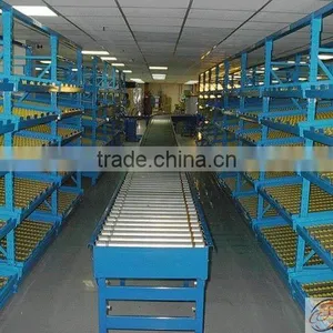 Warehouse Factory Pallet Flow Rack With Trade Assurance thumbnail-2