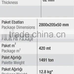 Mdf Surface Profile thumbnail-2