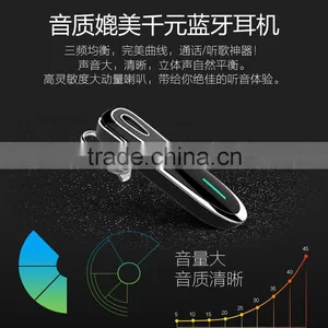 New 2016 Mobile Phone Accessories Bluetooth Headphones thumbnail-3
