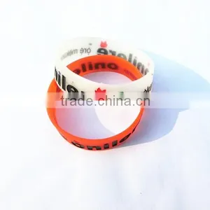 Buy Silicone Wristband,wholesale Wristband Silicone,camouflage Silicone Wristband thumbnail-1