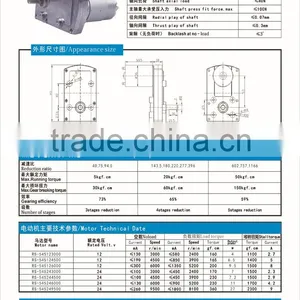 12V/24V Square DC Spur Gear Motor thumbnail-2