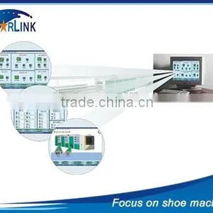 PLC-controlled Shoe Making Production Line thumbnail-1