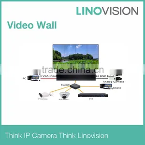 LED Video Wall Controller for 9 Display Units thumbnail-5