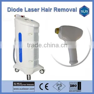 Latest Technology 808nm Medical Diode Laser Machine thumbnail-1