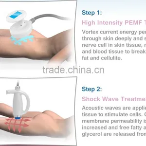 OEM ODM China Factory PEMF Slimming Device With Magentic Energy thumbnail-4