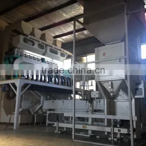 Inner Mongolia Xuanda Food Co., Ltd. company overview - view 3 thumbnail