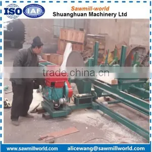 Sawmill-world Circular Sawmill Saw Table Sawmill Machine--Shandong thumbnail-4