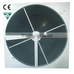 CE/ Eurovent Certificated Total and Sensible Heat Rotor Heat Exchanger thumbnail-1