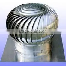 Wholesale Stainless Steel Unpowered Roof Ventilation Fan thumbnail-3