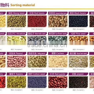 White Bean Process Machine CCD Color Sorter Machine From China thumbnail-5