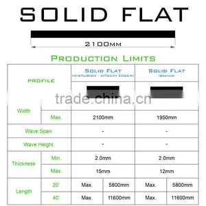 UV Protected Polycarbonate Transparent Solid Flat Clear Sheet (Valuview Clear) thumbnail-6