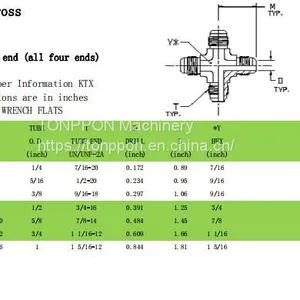 Union Cross 2650 thumbnail-1