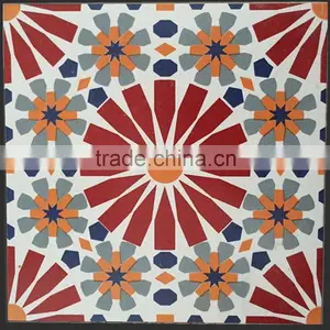 Cheap Porcelain Tiles Price thumbnail-1