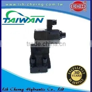 Hot China Products Wholesale Proportional Valve Amplifier Electric Valve thumbnail-3
