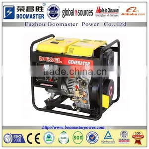 Competitive Price Gasoline Generator for Home Use thumbnail-1