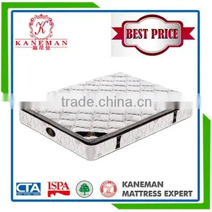 New Arrival Restful Sleep Pillow Top Style Continuous Spring Mattress thumbnail-2