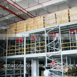 High Quality for Stocking and Racking Heavy Duty Rack China Storage Rack Manufacturer thumbnail-4