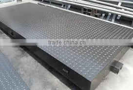 Electronic Truck Weighing Scale thumbnail-1