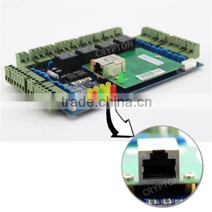 Mutiple Door Access Control Solution thumbnail-4