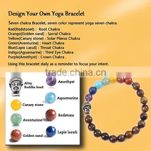 2016 Buddha Beads Bracelets For Tiger Eye Stone Bracelet thumbnail-4