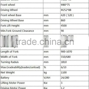 1.5tons Electric Forklift/yujie Good Power Forklift Price/logistics Equipment/stacker Export Good Price thumbnail-3