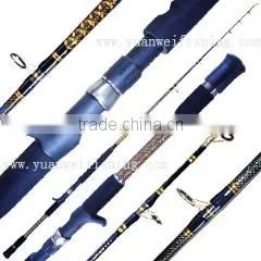 Weihai Yuanwei Fishing Tackle Co., Ltd. company overview - view 3 thumbnail