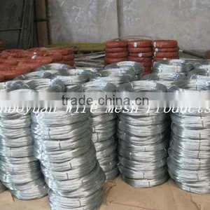 High Strain GI Wire thumbnail-1