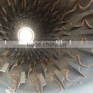 Sawdust Dryer,rotary Drum Dryer,rotary Dryer Price thumbnail-3