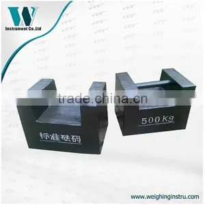 Cast Iron 25kg Weights thumbnail-6