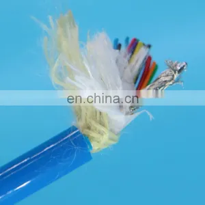Polyurethane Pipe Robot Cable With Kevlar Braid Shielded Sewer Robot Cable thumbnail-5